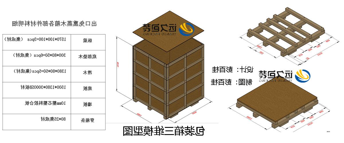 <a href='http://mclfnr.seahog003.com'>买球平台</a>的设计需要考虑流通环境和经济性